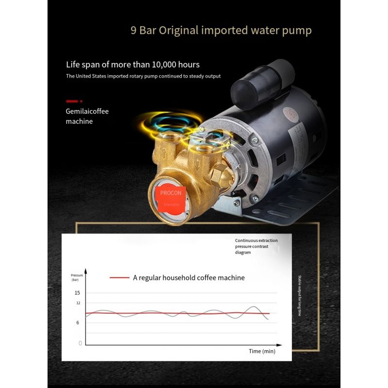 Gemilai Commercial Coffee &Amp; Espresso Machine Double Head 8 Gemilai Commercial Coffee &Amp; Espresso Machine Double Head