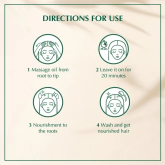 Dabur Vatika Naturals Coconut Hair Oil with Henna, Amla, Lemon & 5 Herbs - Nourish & Strengthen Hair & Scalp for Healthy & Radiant Hair for Kids, Women & Adults 250ml (Pack of 6)