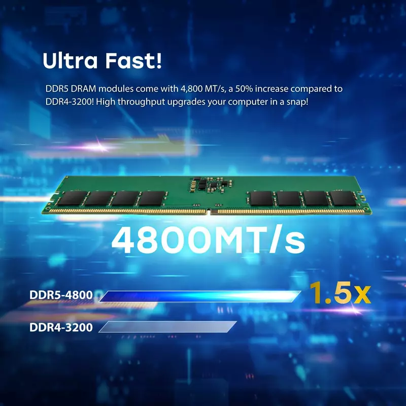Transcend Desktop Memory Module - 32Gb Ram Ddr5 4800, U-Dimm, 2Rx8 Configuration, 1.1V, Jm4800Ale-32G. 3 Transcend Desktop Memory Module - 32Gb Ram Ddr5 4800, U-Dimm, 2Rx8 Configuration, 1.1V, Jm4800Ale-32G.