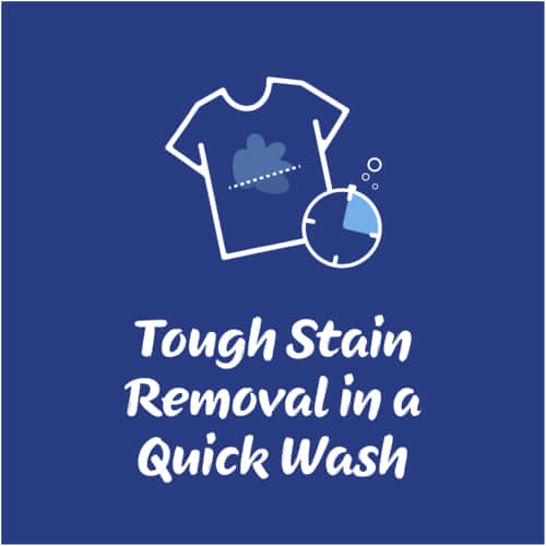 Omo Machine Wash Auto Comfort Detergent 2Kg 3 Omo Machine Wash Auto Comfort Detergent 2Kg