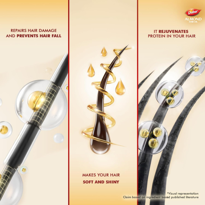 Dabur Almond Hair Oil Damage Protection, Non Sticky Formula With Almonds, Soya Protein &Amp; Vitamin E, For Soft &Amp; Shiny Hair, 300Ml 5 Dabur Almond Hair Oil Damage Protection, Non Sticky Formula With Almonds, Soya Protein &Amp; Vitamin E, For Soft &Amp; Shiny Hair, 300Ml - Set Of 3 Pcs