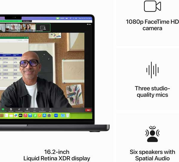 Macbook Pro 16&Quot; M3 Pro Chip 36/512Gb 6 Macbook Pro 16&Quot; M3 Pro Chip 36/512Gb