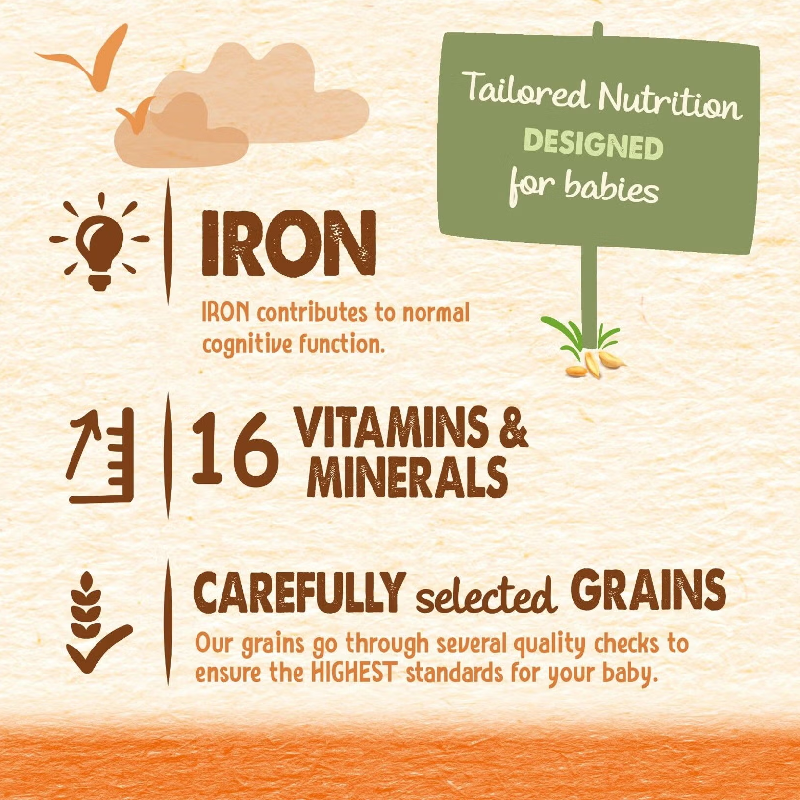 Nestle Cerelac Infant Cereal Banana &Amp; Wheat 350G (Pack Of 24Pcs) 7 Nestle Cerelac Infant Cereal Banana &Amp; Wheat 350G (Pack Of 24Pcs)