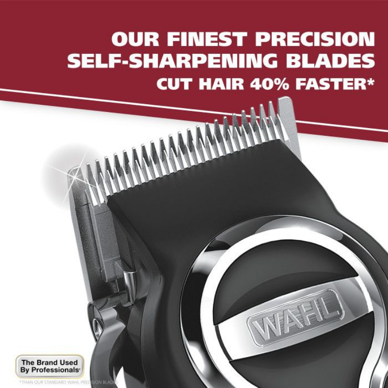 Wahl Corded Hair Clipper Elitepro Kit With Powerful And Durable Motor, Secure-Fit Premium Guide Combs 79602-027 2 Wahl Corded Hair Clipper Elitepro Kit With Powerful And Durable Motor, Secure-Fit Premium Guide Combs 79602-027