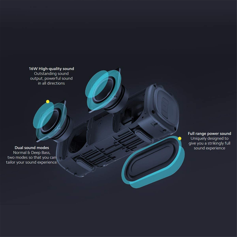 Xiaomi Redmi Portable Bluetooth Speaker Bluetooth 5.0 16W Qbh4195Gl 4 Xiaomi Redmi Portable Bluetooth Speaker Bluetooth 5.0 16W Qbh4195Gl