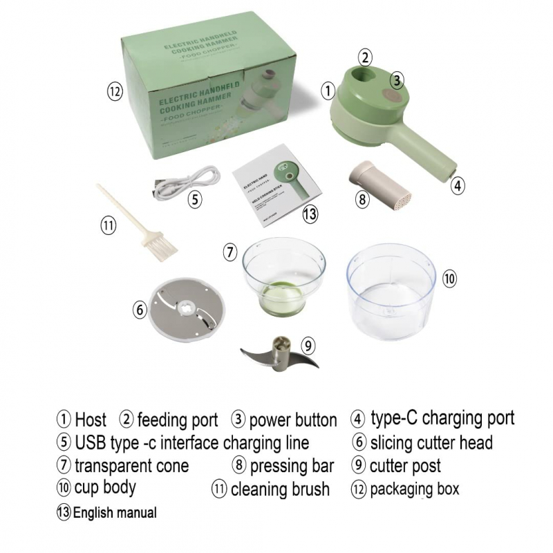 Handheld Mini Electric Food Chopper 4In1 Vegetable Cutter, Chopper, Food Slicer 12 Handheld Mini Electric Food Chopper 4In1 Vegetable Cutter, Chopper, Food Slicer