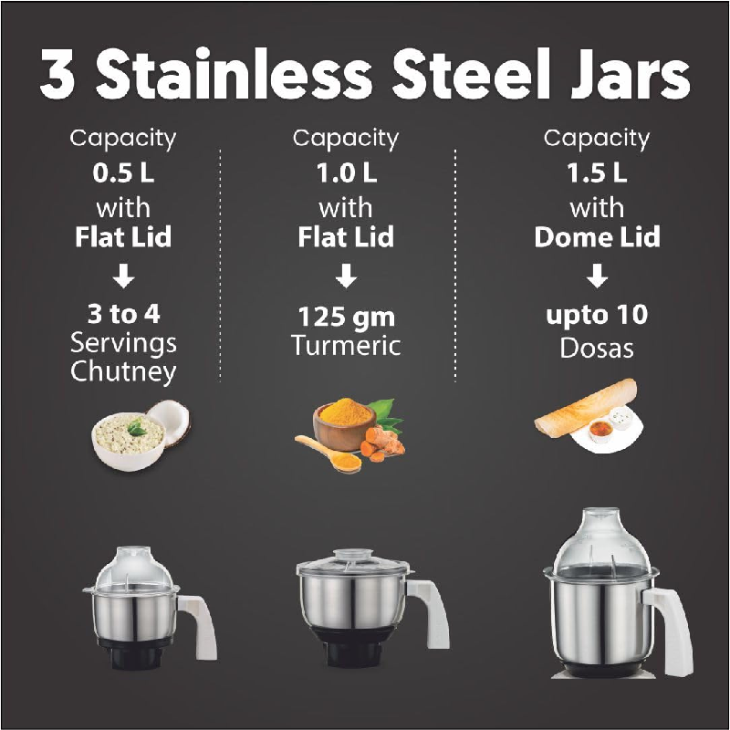 Preethi Chef Pro Mixer Grinder 750W With 2 Stainless Steel Jars, Overload Protector Mg128/08 7 Preethi Chef Pro Mixer Grinder 750W With 2 Stainless Steel Jars, Overload Protector Mg128/08